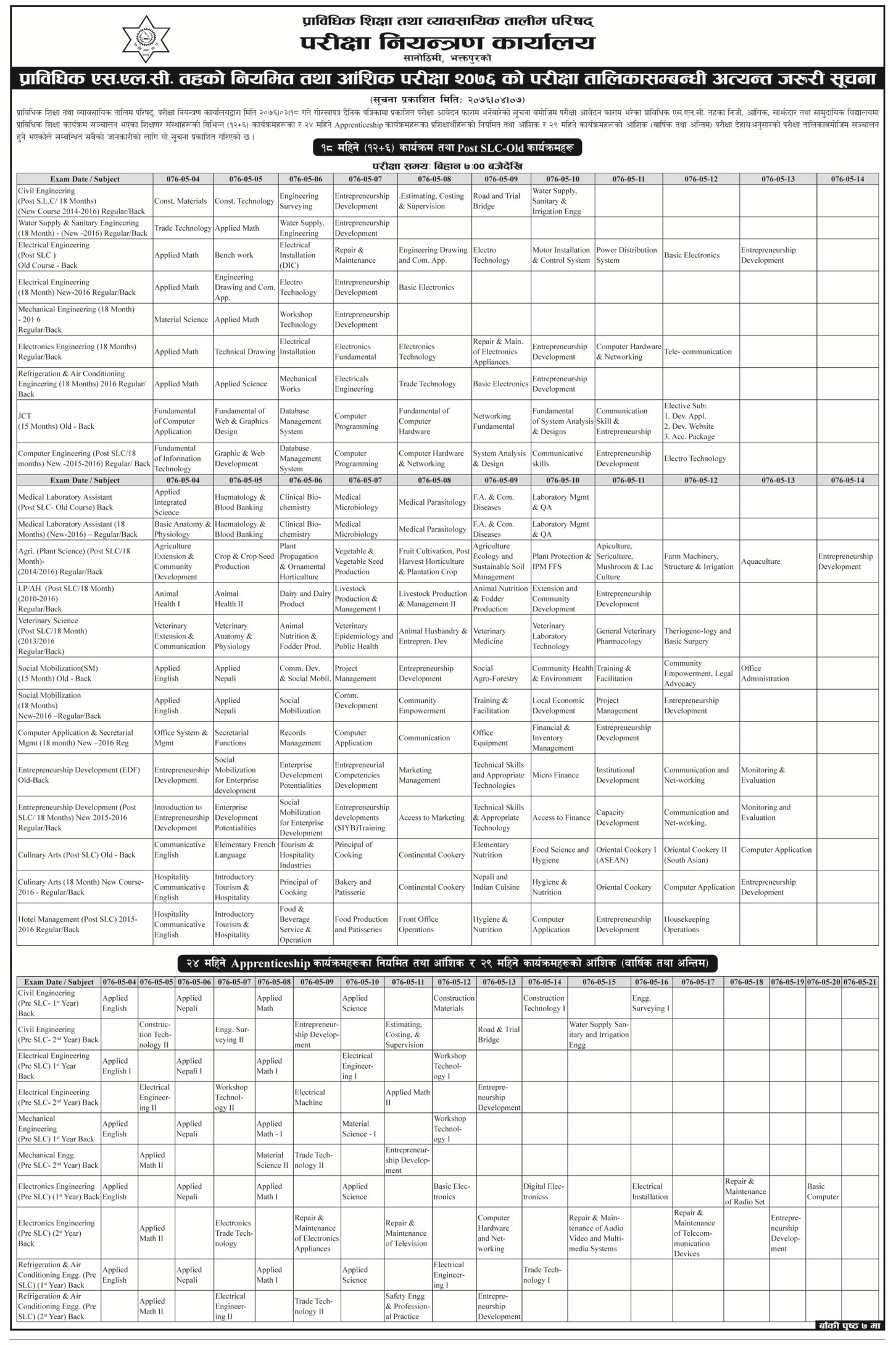 New CTL-001 Test Fee